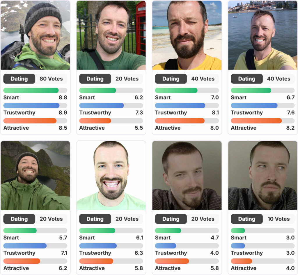 new blog cta, photofeeler tests