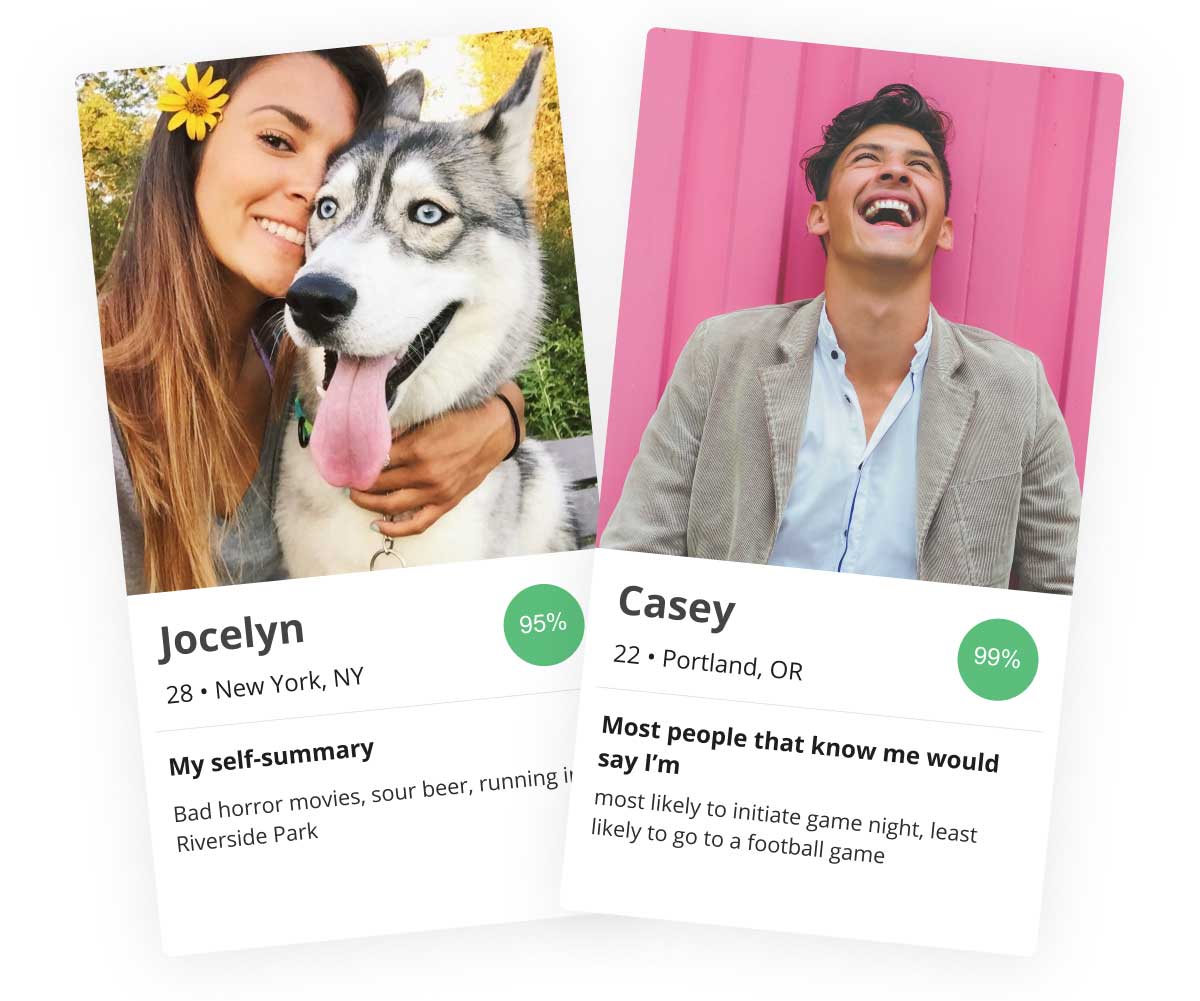 OkCupid Profile Examples for Guys & Girls in 28
