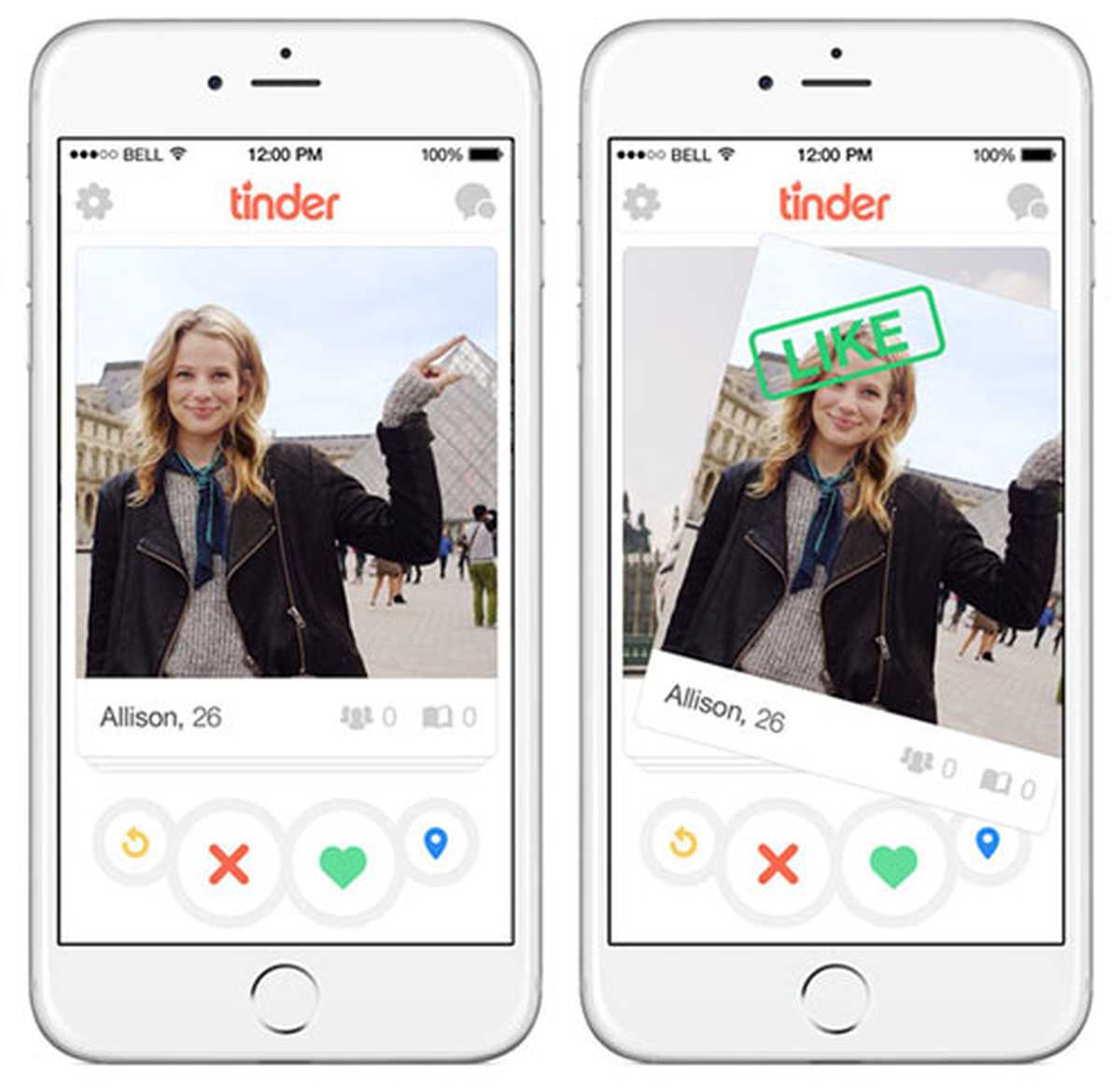 If you swipe right on Tinder, do they know?
