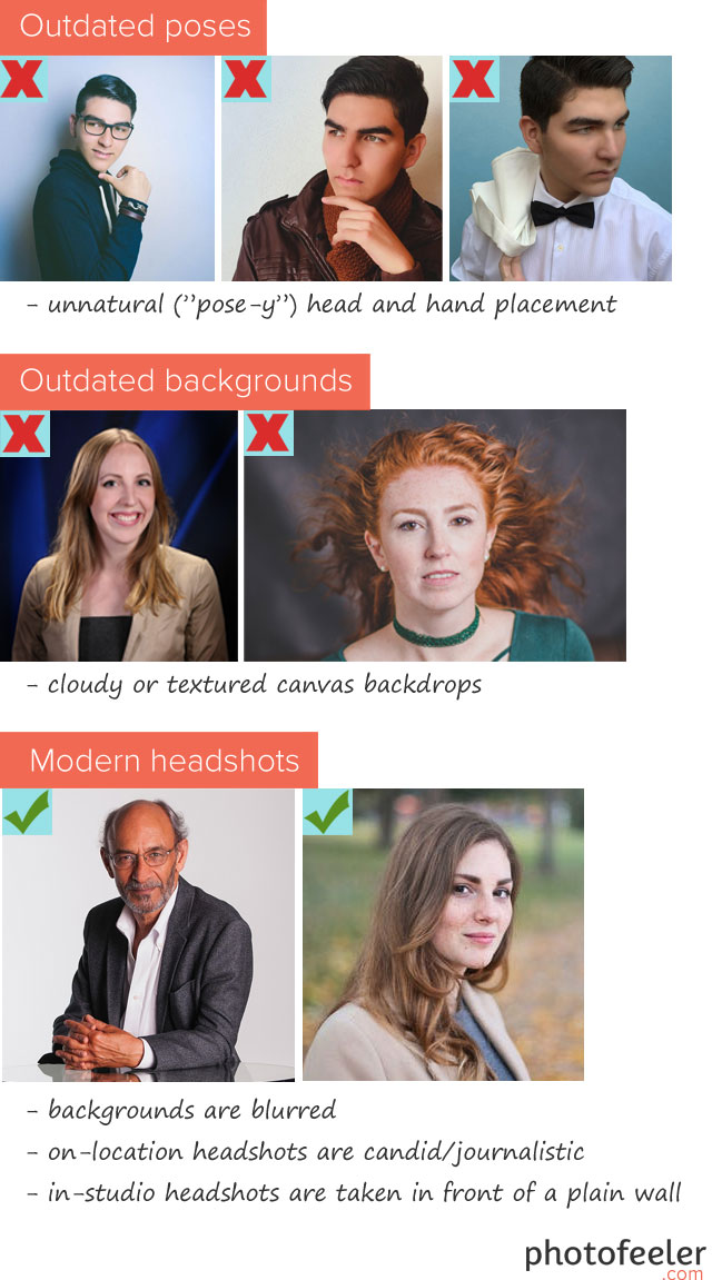 Men's Professional Business Headshots, Linkedin Photos