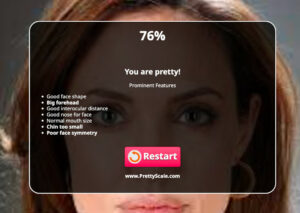 Angelina Jolie Prettyscale results