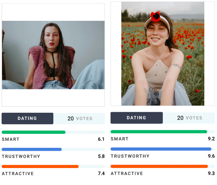 Tip — Choose The Perfect Profile Picture With Photofeeler