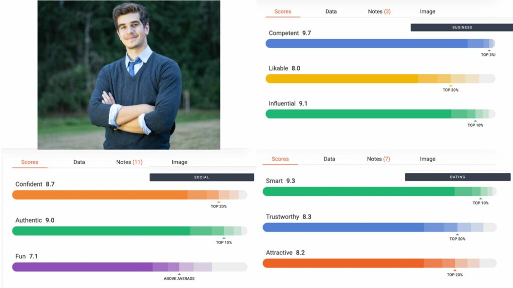men's photofeeler test results using business casual headshot