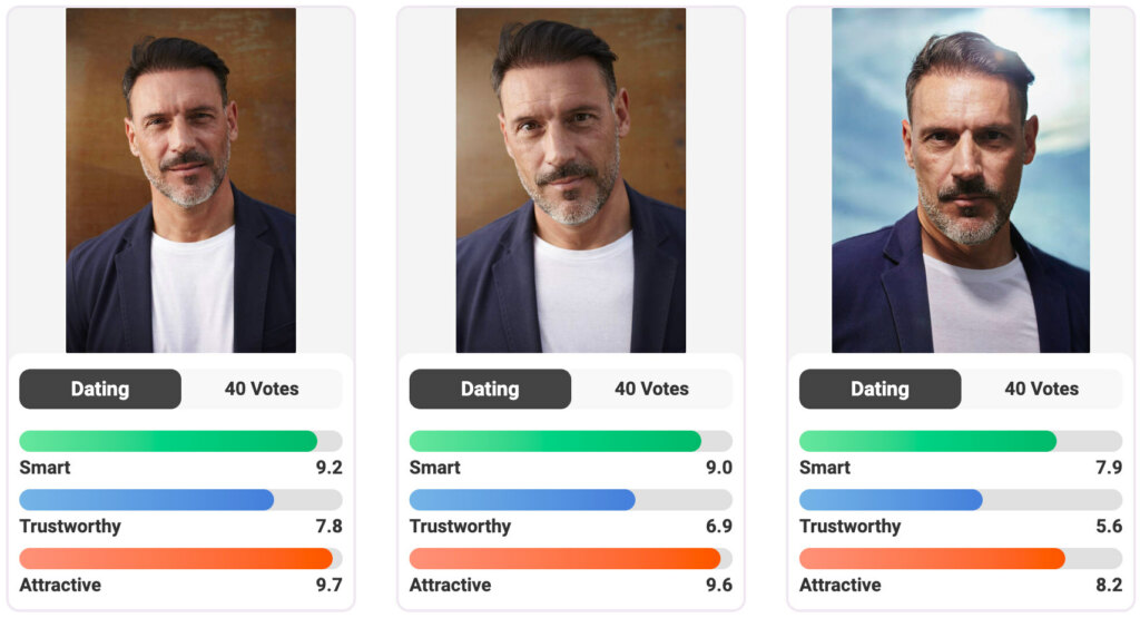 How tiny changes alter photofeeler scores- three different photo tests of the same man